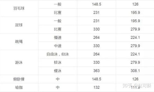 力勃隆功能主治是什么网 - 网站提供力勃隆片药治什么病小常识、力勃隆片药治什么病